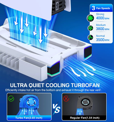 Station de recharge et de Refroidissement Tout en un pour PS5 et manettes de PS5