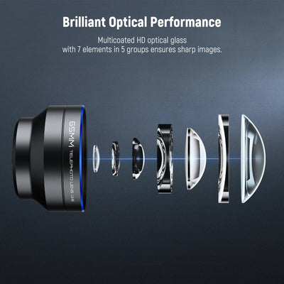 NEEWER HD 65mm Telephoto Phone Camera Lens with Lens Hood for Phone Cage Case, 1.7X Zoom Lens For iPhone 16 15 S25 S24 Ultra