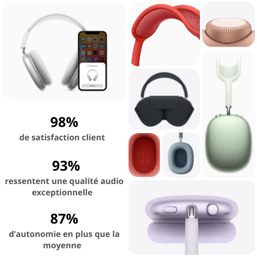 ZaunPods Air Pro Max