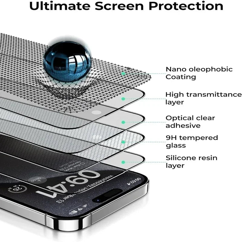 Protection Verre Trempé Anti Espion avec Installateur - iPhone XS MAX
